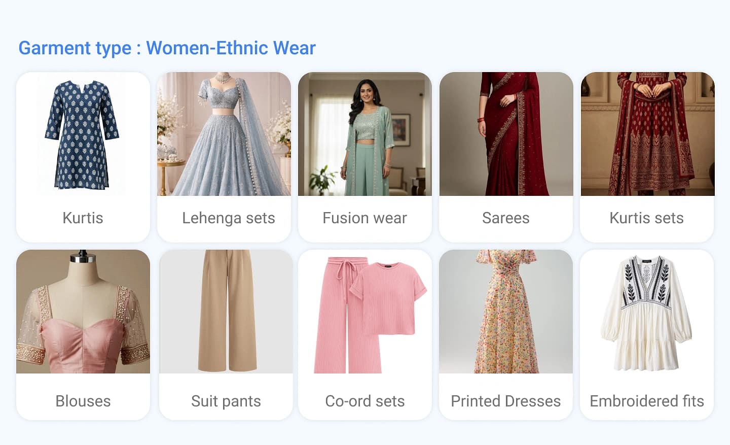 Women: Western Wear