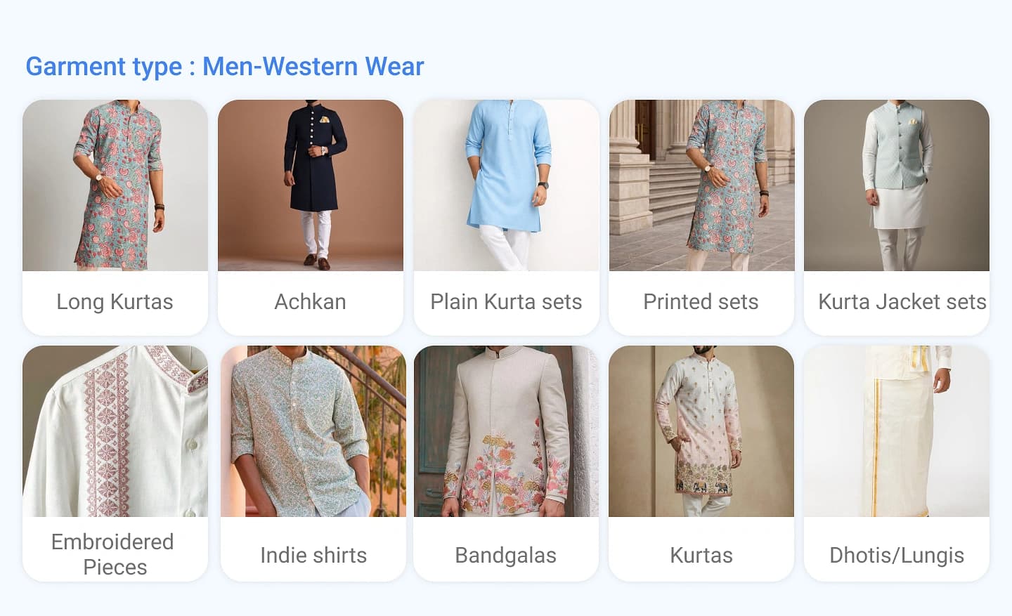 Women: Western Wear